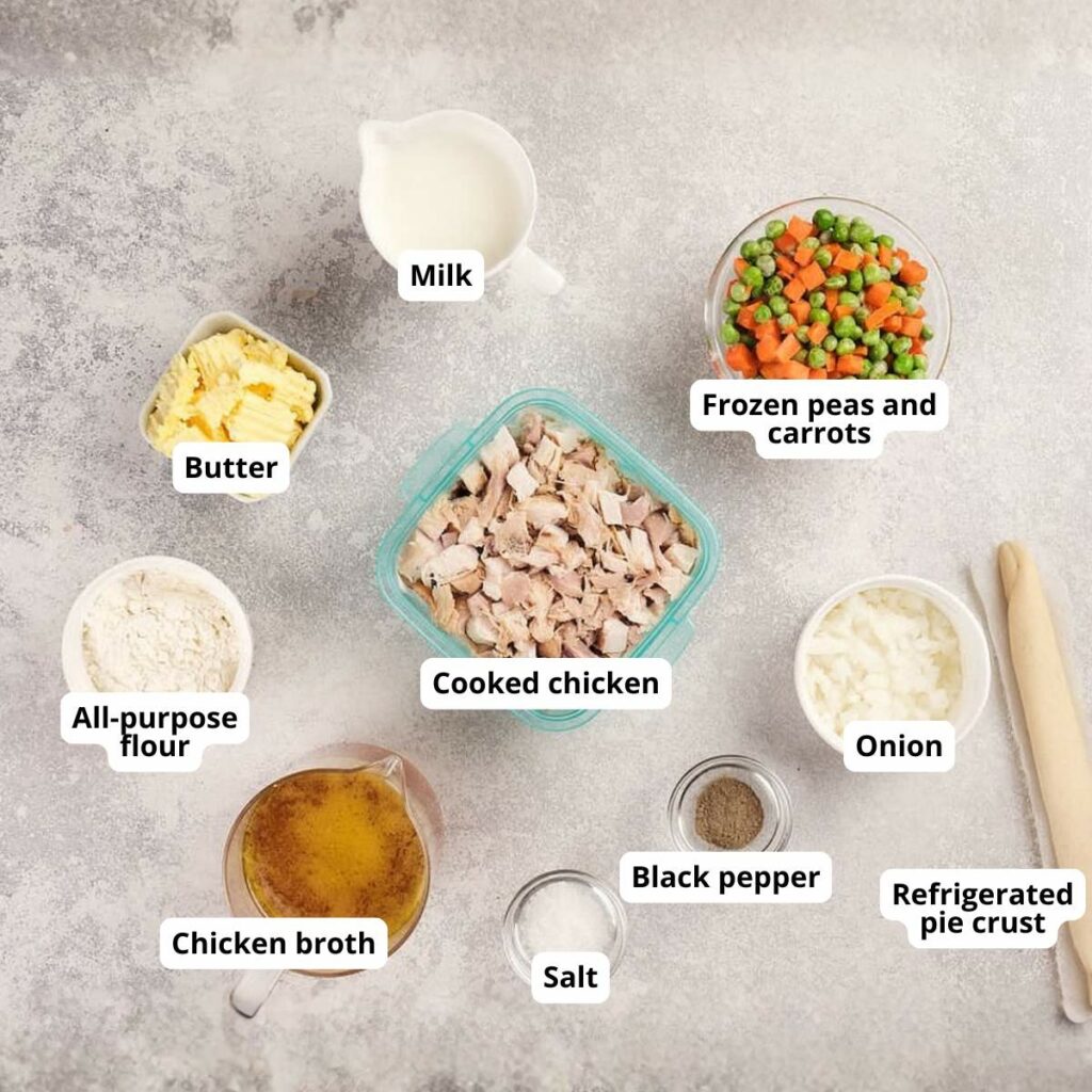 Ingredients for chicken pot pie, including cooked chicken, milk, butter, frozen peas and carrots, onion, pie crust, flour, chicken broth, salt, and black pepper.