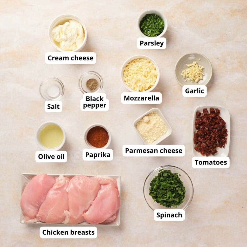 Ingredients for a chicken dish laid out on a counter, each labeled.